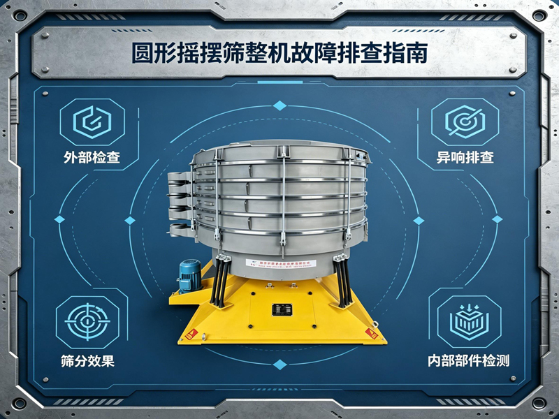 圓形搖擺篩整機(jī)故障率高？全套快速排查教程與采購避坑指南