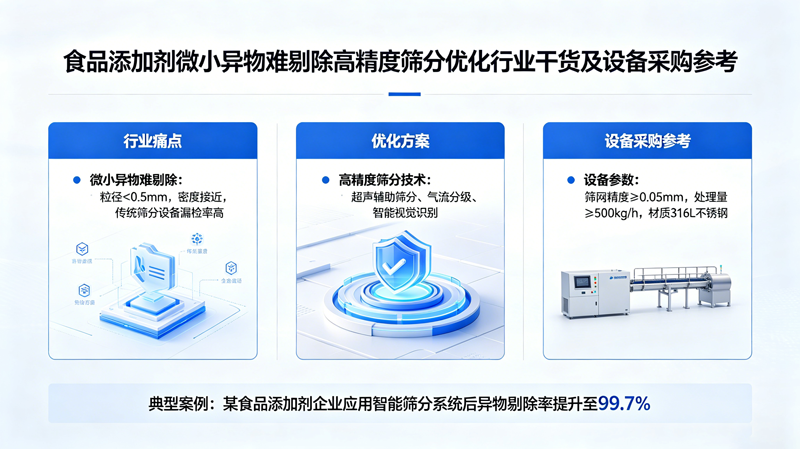 食品添加劑微小異物難剔除高精度篩分優(yōu)化行業(yè)干貨及設(shè)備采購(gòu)參考